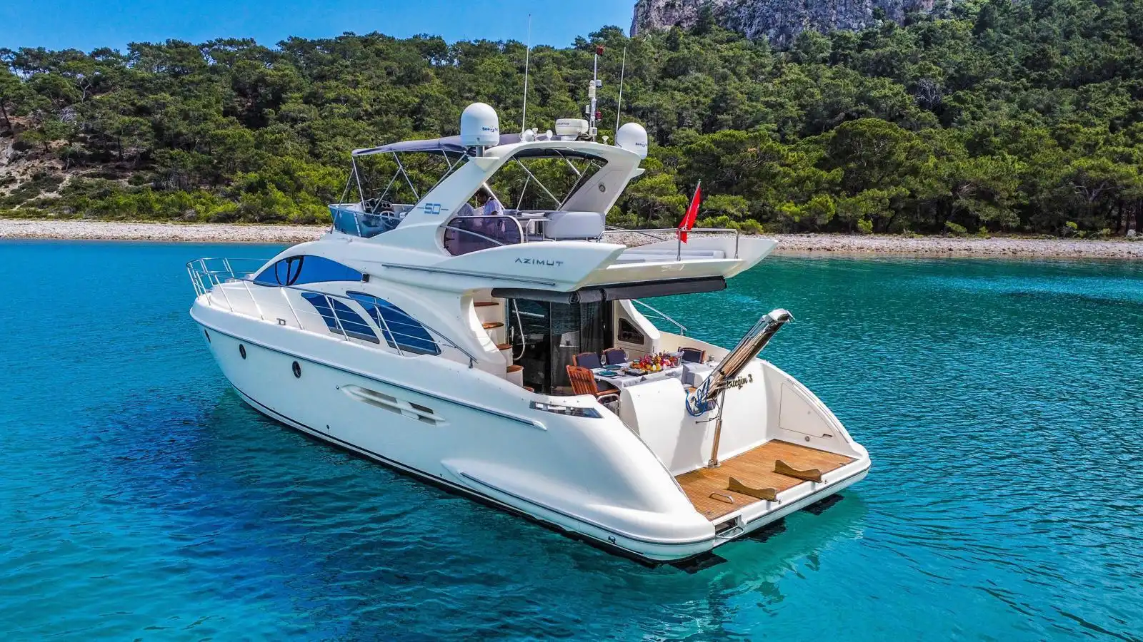 Antalya Yacht Rent
